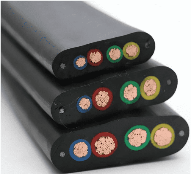 扁電纜YGKFB-10KV-3×95+1×35?