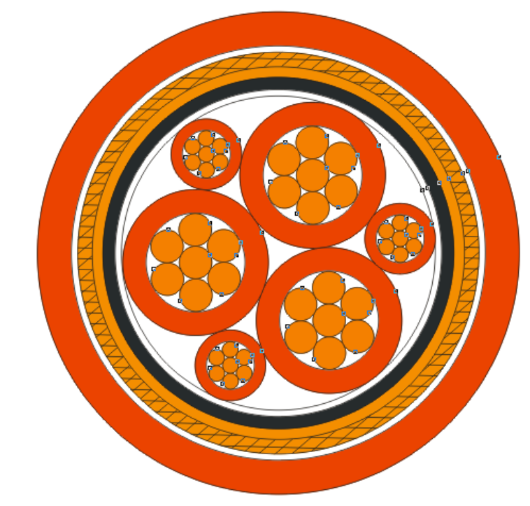 變頻電纜BPGGRP2P-3*185+3*25