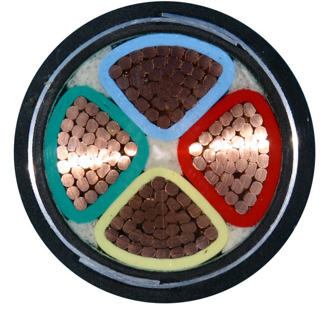 電力電纜VV-4*150