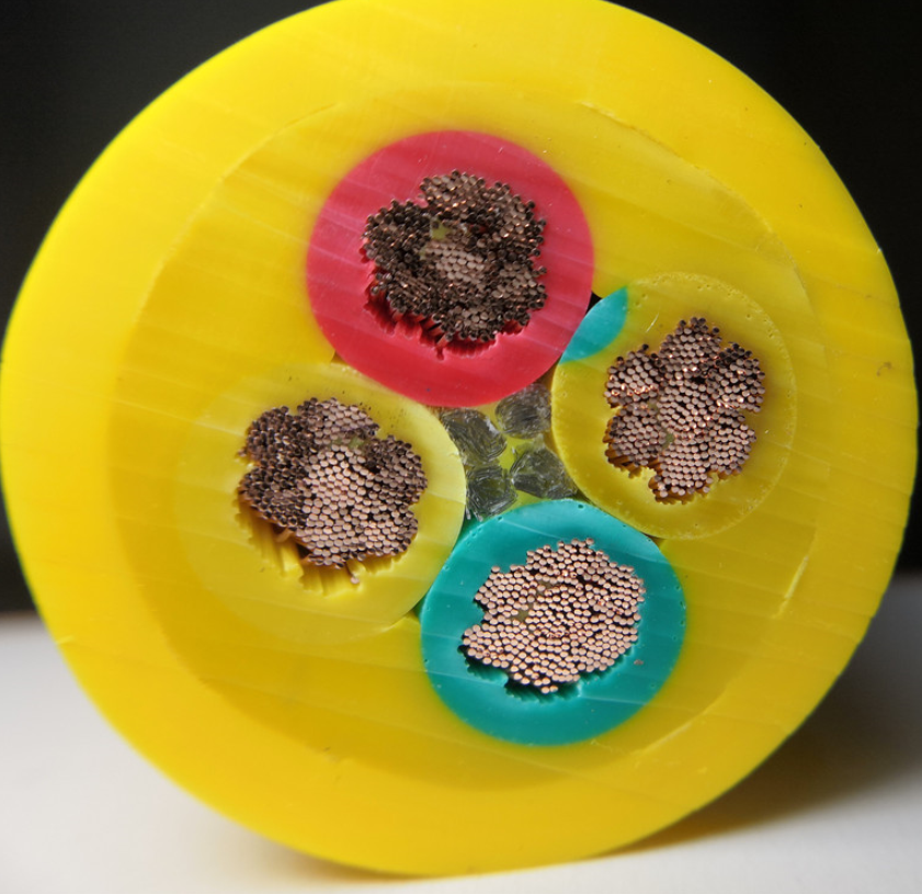 雙護套卷筒電纜4x16/25/35