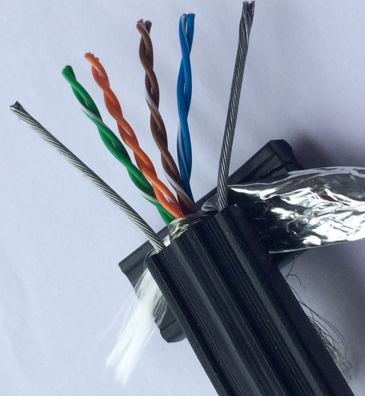 耐寒扁電纜?YFFPB-2G-8*2.5