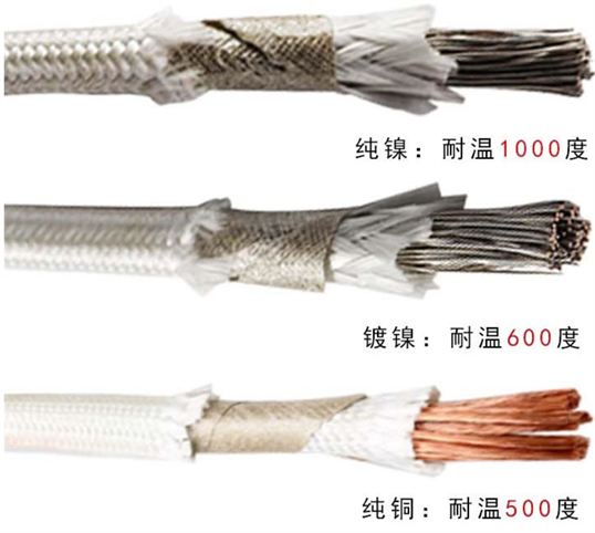 云母耐火高溫線GN800℃